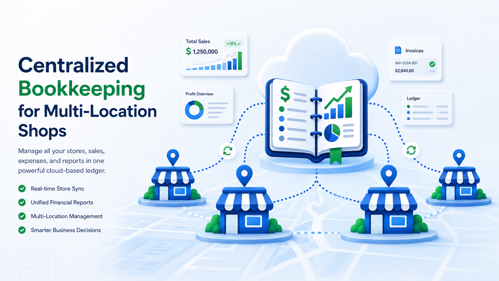 Shop Ledger centralized bookkeeping across multiple shops